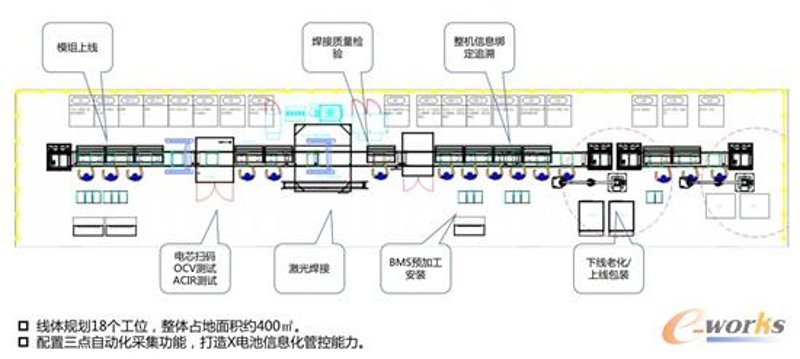 自动化装备定制：未来制造的高效助手